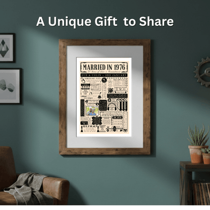 Personalised 50th Golden Anniversary Print | Married in 1976 Gift with Photo - The Word Shack