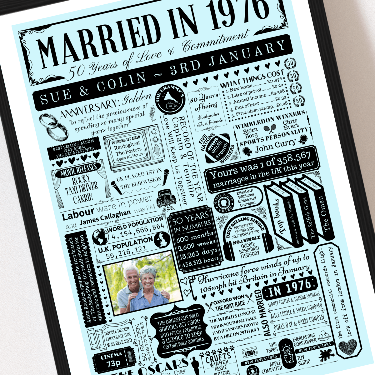 Personalised 50th Golden Anniversary Print | Married in 1976 Gift with Photo - The Word Shack