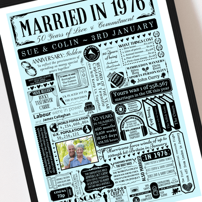 Personalised 50th Golden Anniversary Print | Married in 1976 Gift with Photo - The Word Shack