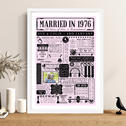 Personalised 50th Golden Anniversary Print | Married in 1976 Gift with Photo - The Word Shack