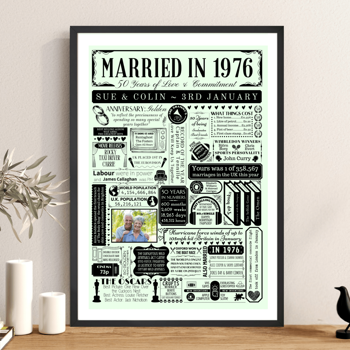Personalised 50th Golden Anniversary Print | Married in 1976 Gift with Photo - The Word Shack