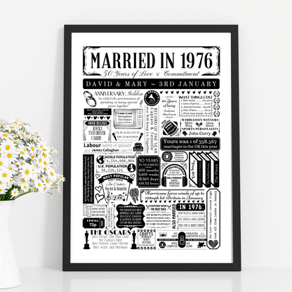 Personalised 50th Golden Wedding Anniversary Print | Married in 1976 - The Word Shack