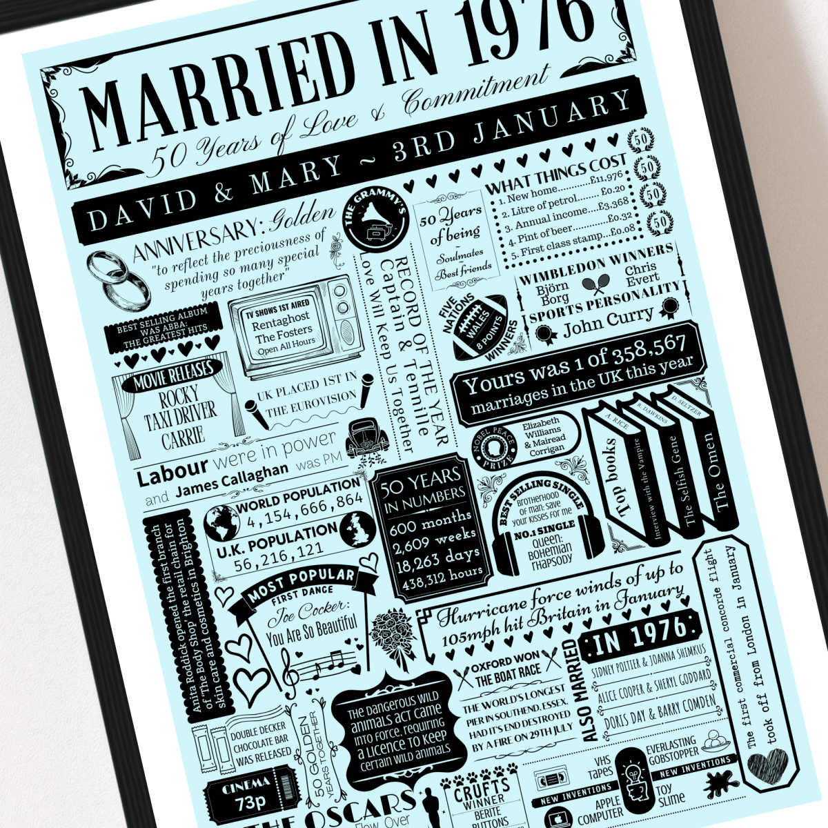 Personalised 50th Golden Wedding Anniversary Print | Married in 1976 - The Word Shack