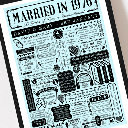 Personalised 50th Golden Wedding Anniversary Print | Married in 1976 - The Word Shack