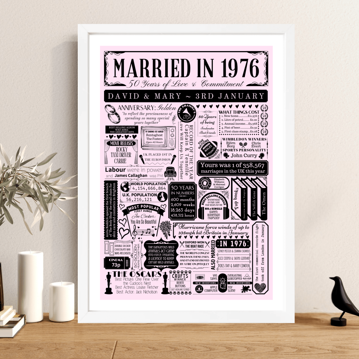 Personalised 50th Golden Wedding Anniversary Print | Married in 1976 - The Word Shack