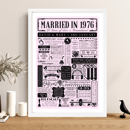 Personalised 50th Golden Wedding Anniversary Print | Married in 1976 - The Word Shack