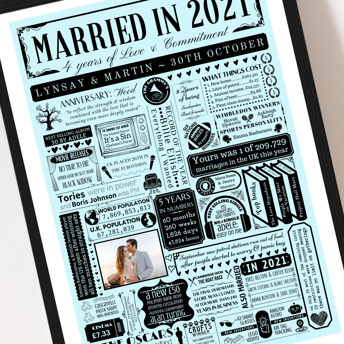 Personalised 5th China Anniversary Print | Married in 2021 Gift with Photo - The Word Shack