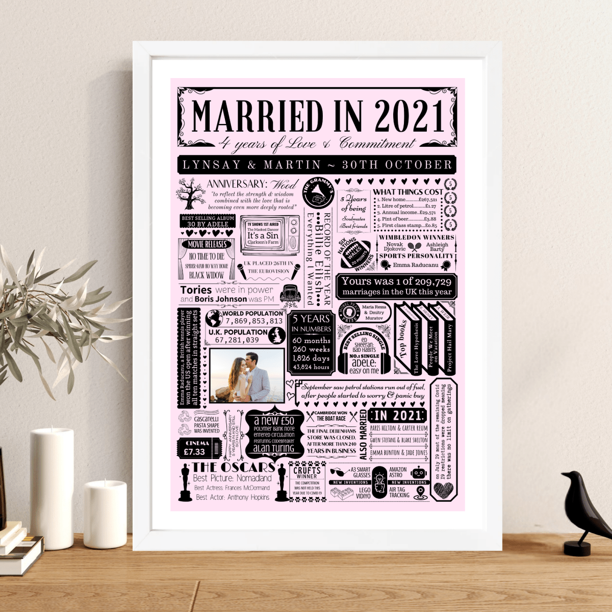 Personalised 5th China Anniversary Print | Married in 2021 Gift with Photo - The Word Shack