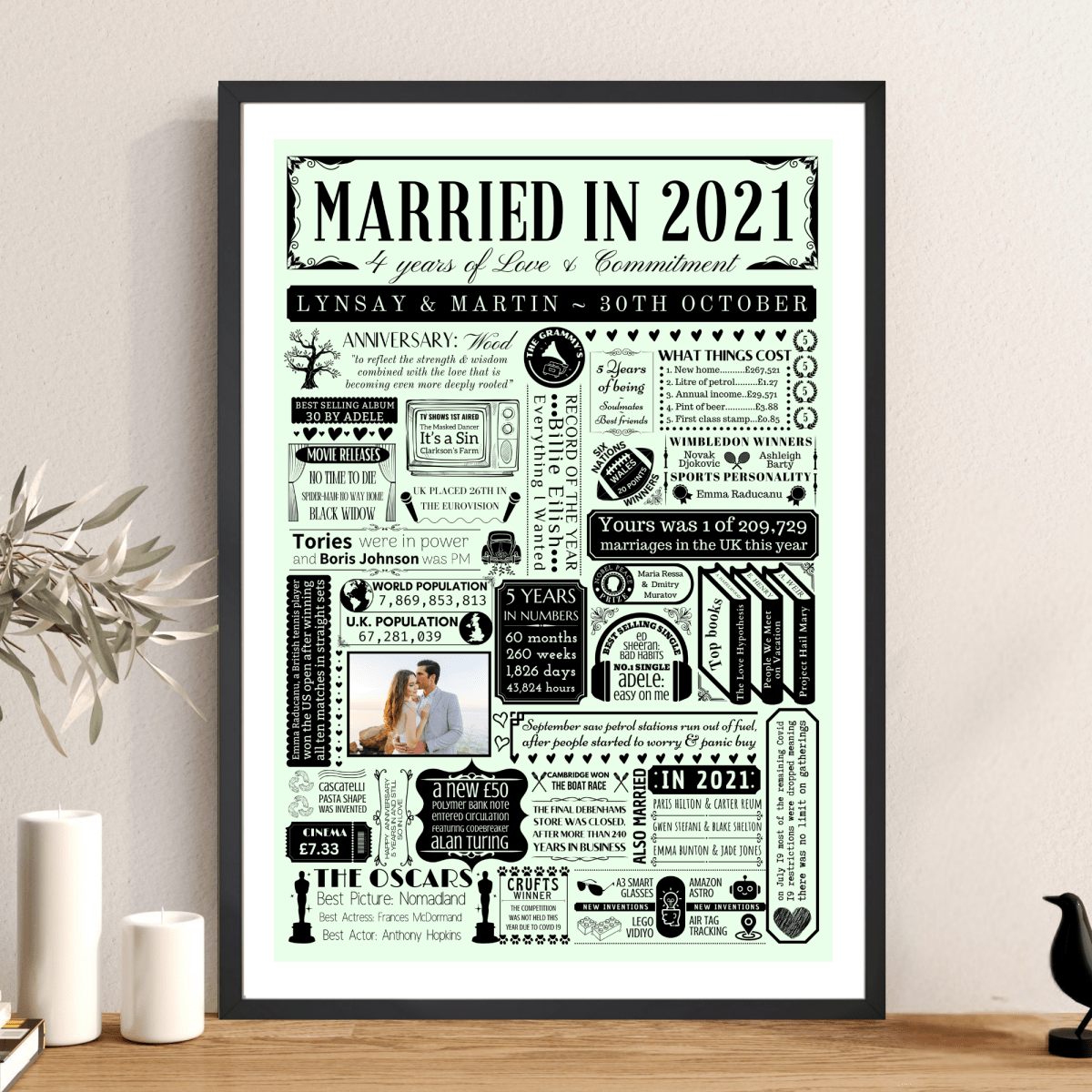 Personalised 5th China Anniversary Print | Married in 2021 Gift with Photo - The Word Shack