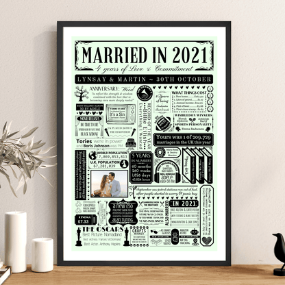Personalised 5th China Anniversary Print | Married in 2021 Gift with Photo - The Word Shack