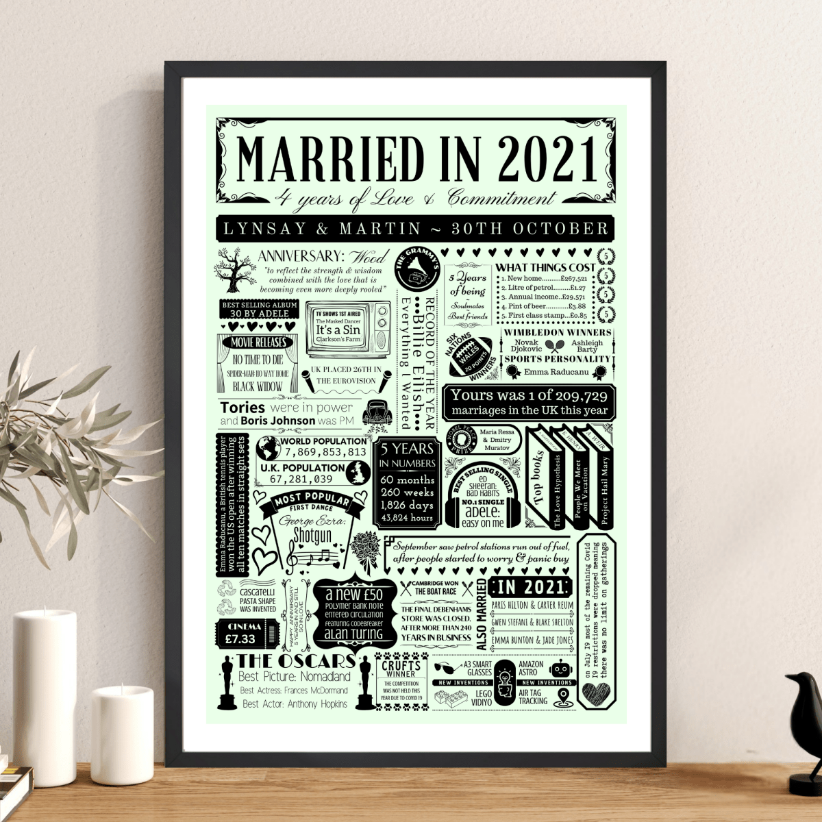 Personalised 5th Wood Anniversary Print | Married in 2021 - The Word Shack