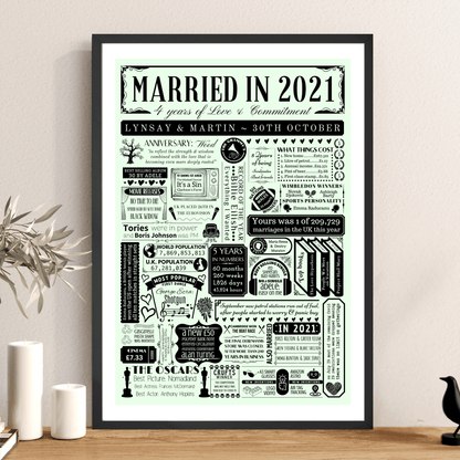 Personalised 5th Wood Anniversary Print | Married in 2021 - The Word Shack