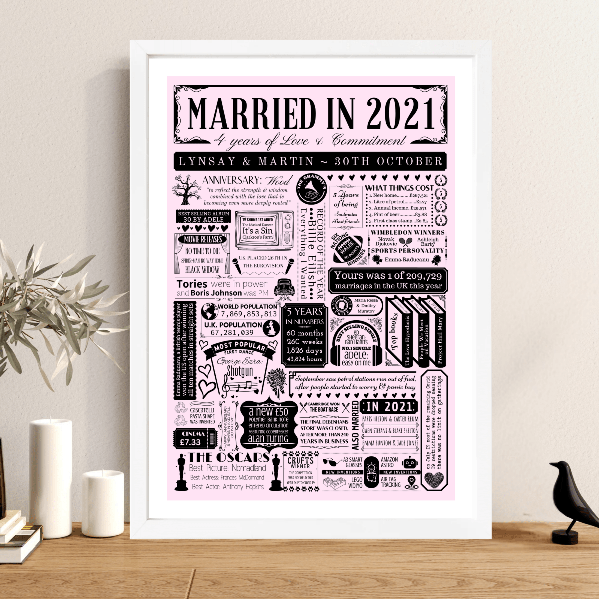 Personalised 5th Wood Anniversary Print | Married in 2021 - The Word Shack