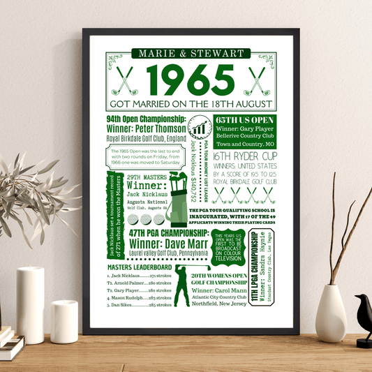 Personalised 60th Anniversary Golf Print - The Word Shack