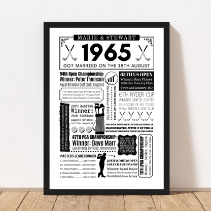 Personalised 60th Anniversary Golf Print - The Word Shack