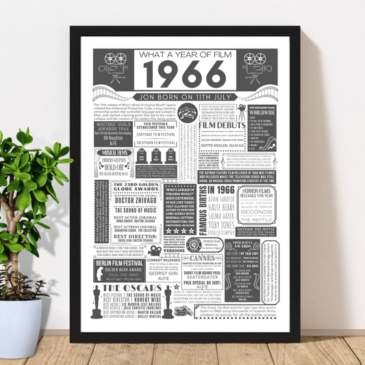 Personalised 60th Birthday Film Print - Custom 1966 Facts - The Word Shack