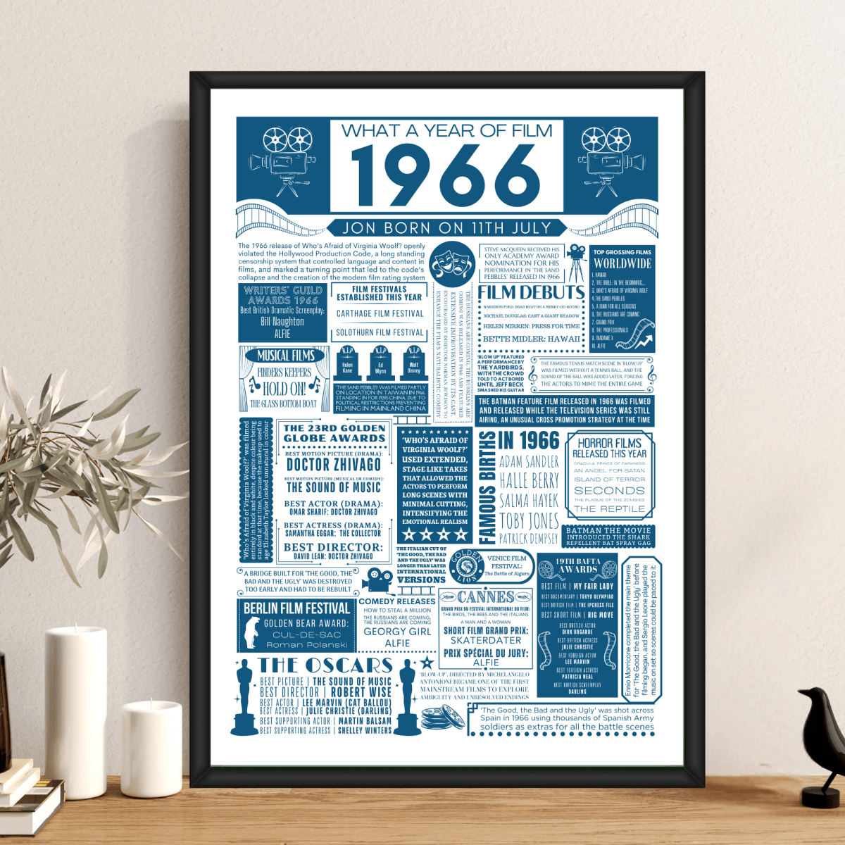 Personalised 60th Birthday Film Print - Custom 1966 Facts - The Word Shack