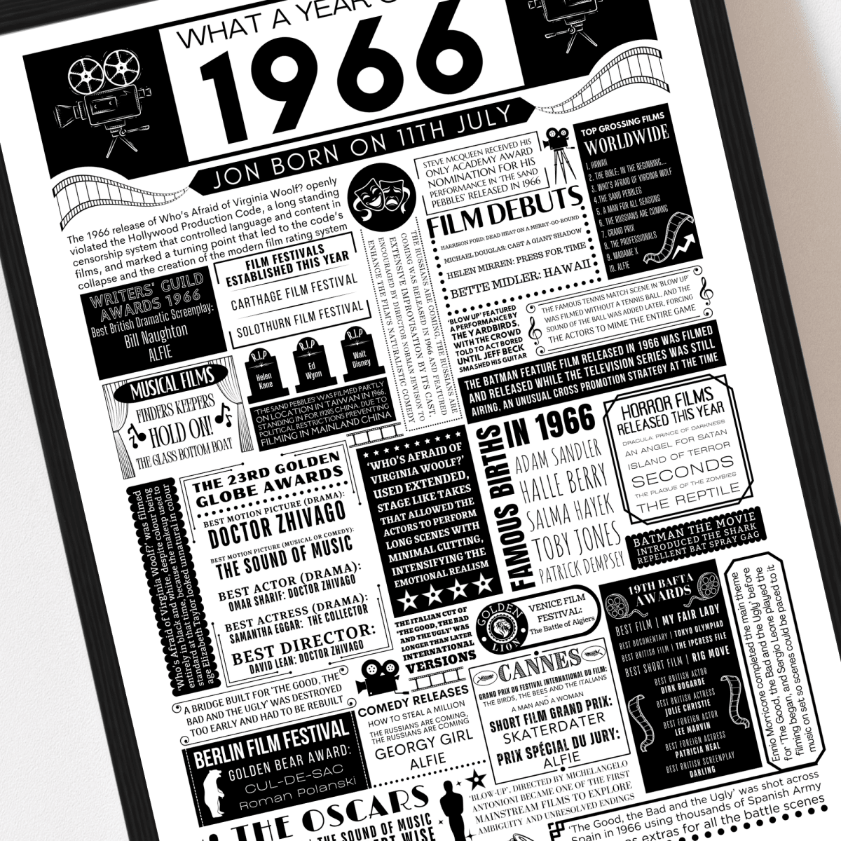 Personalised 60th Birthday Film Print - Custom 1966 Facts - The Word Shack