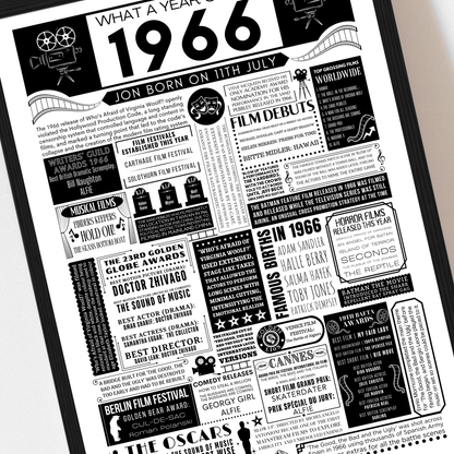 Personalised 60th Birthday Film Print - Custom 1966 Facts - The Word Shack