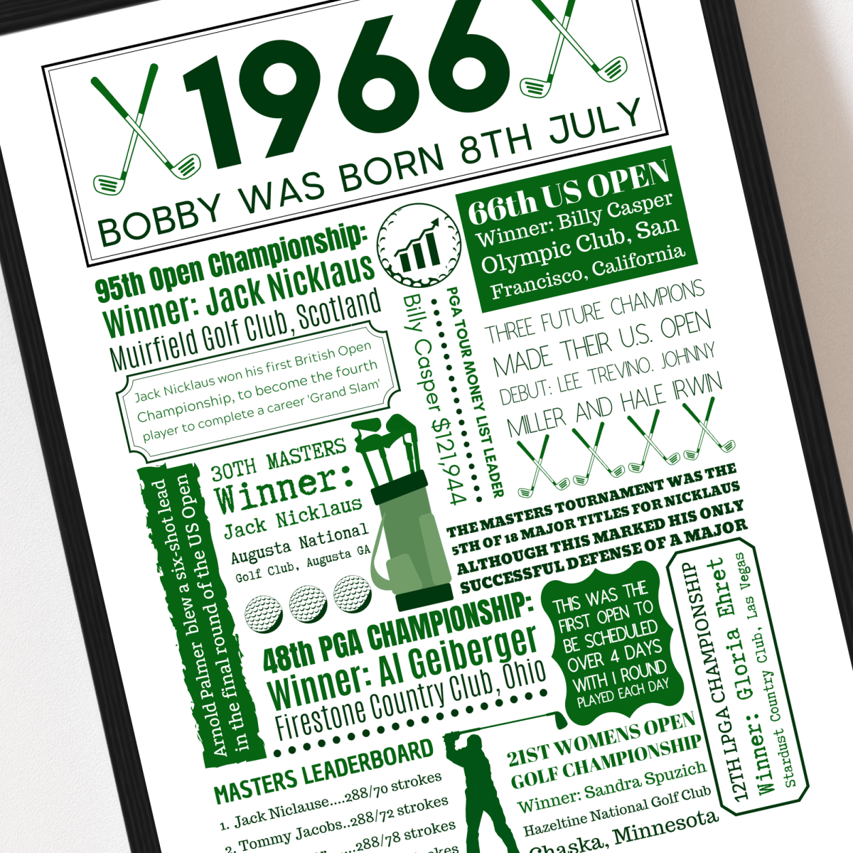 Personalised 60th Birthday Golf Print - The Word Shack