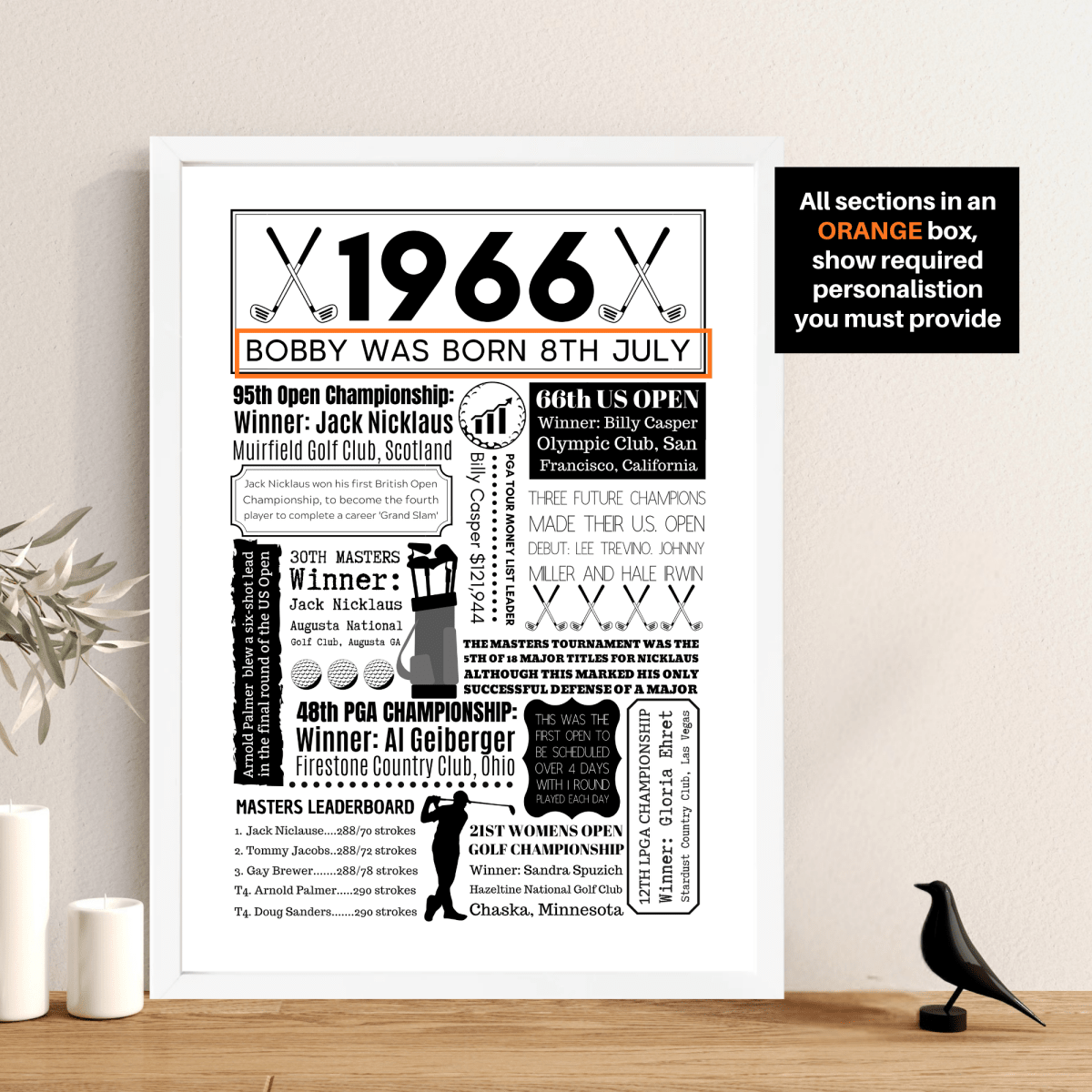 Personalised 60th Birthday Golf Print - The Word Shack