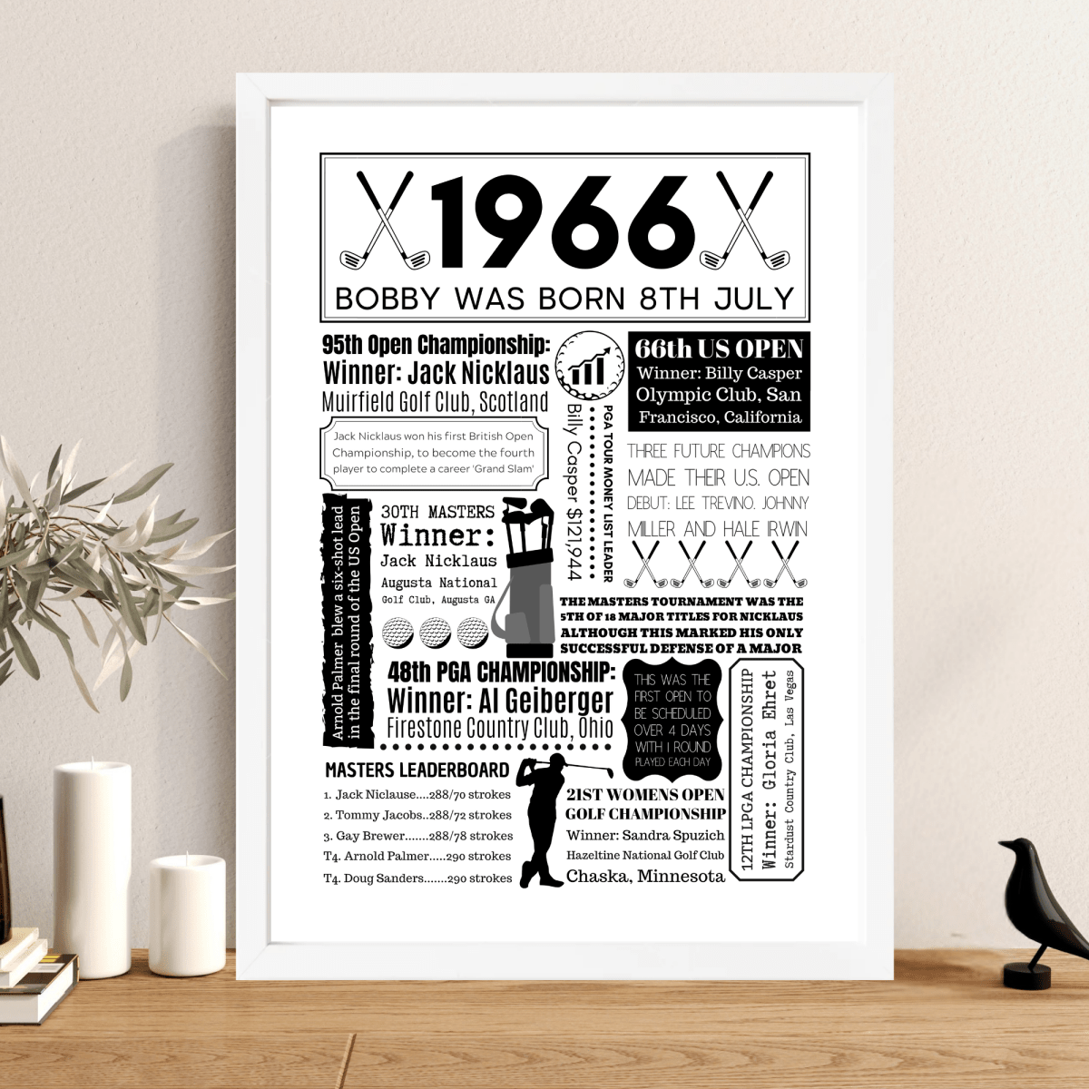 Personalised 60th Birthday Golf Print - The Word Shack