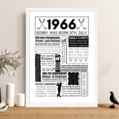 Personalised 60th Birthday Golf Print - The Word Shack