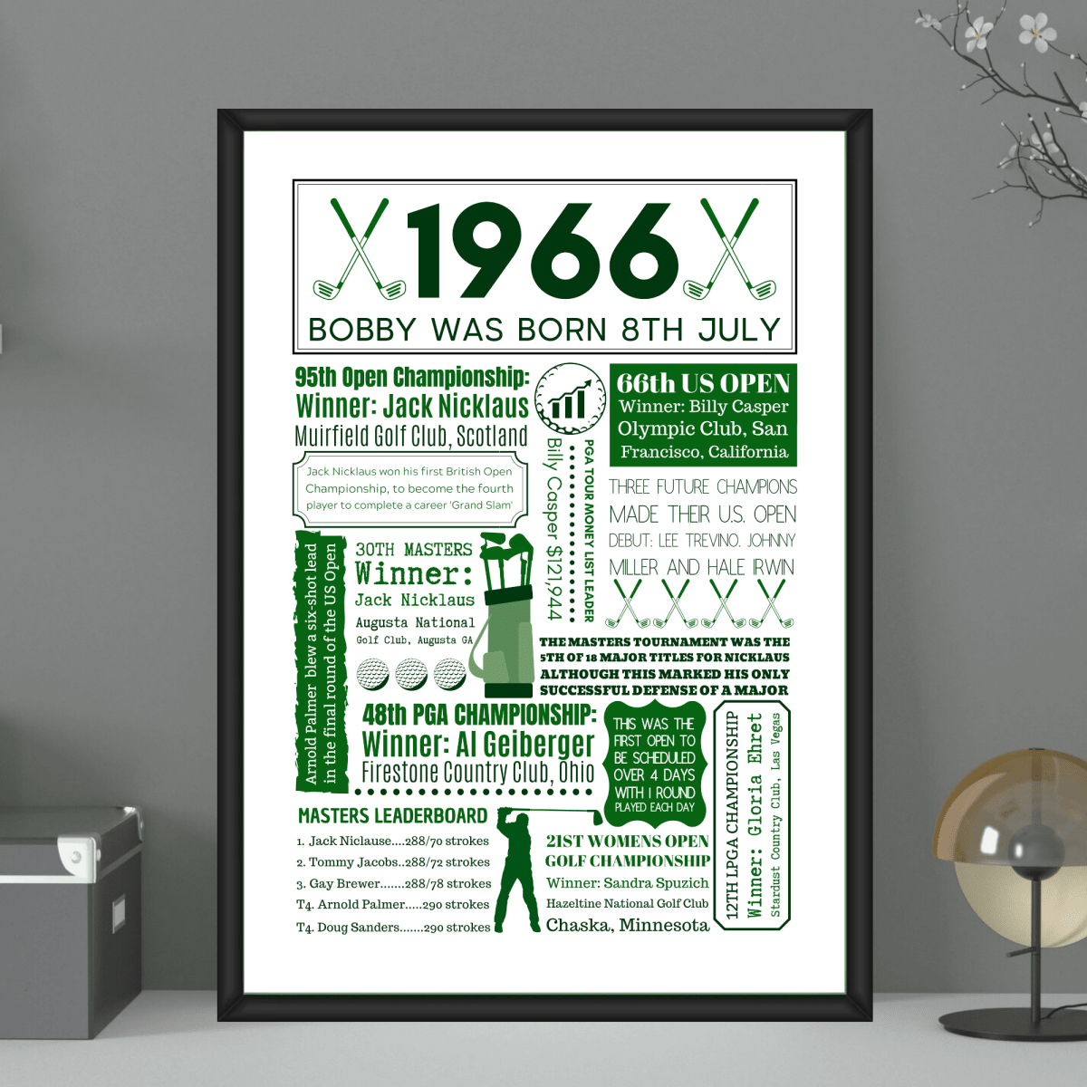 Personalised 60th Birthday Golf Print - The Word Shack