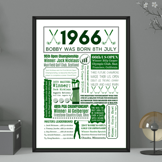 Personalised 60th Birthday Golf Print - The Word Shack