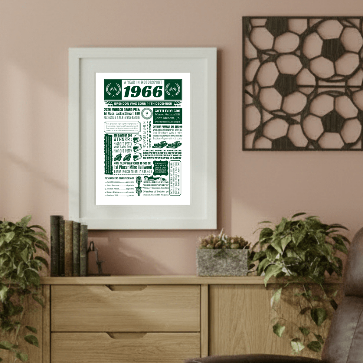 Personalised 60th Birthday Motorsport Print - 1966 Facts - The Word Shack