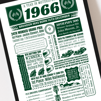 Personalised 60th Birthday Motorsport Print - 1966 Facts - The Word Shack