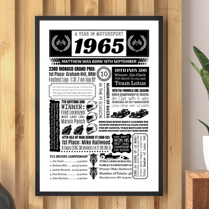 Personalised 60th Birthday Motorsport Print - The Word Shack