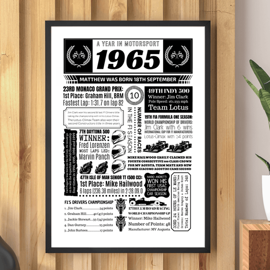 Personalised 60th Birthday Motorsport Print - The Word Shack