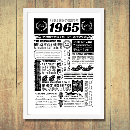 Personalised 60th Birthday Motorsport Print - The Word Shack