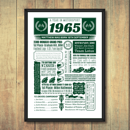 Personalised 60th Birthday Motorsport Print - The Word Shack