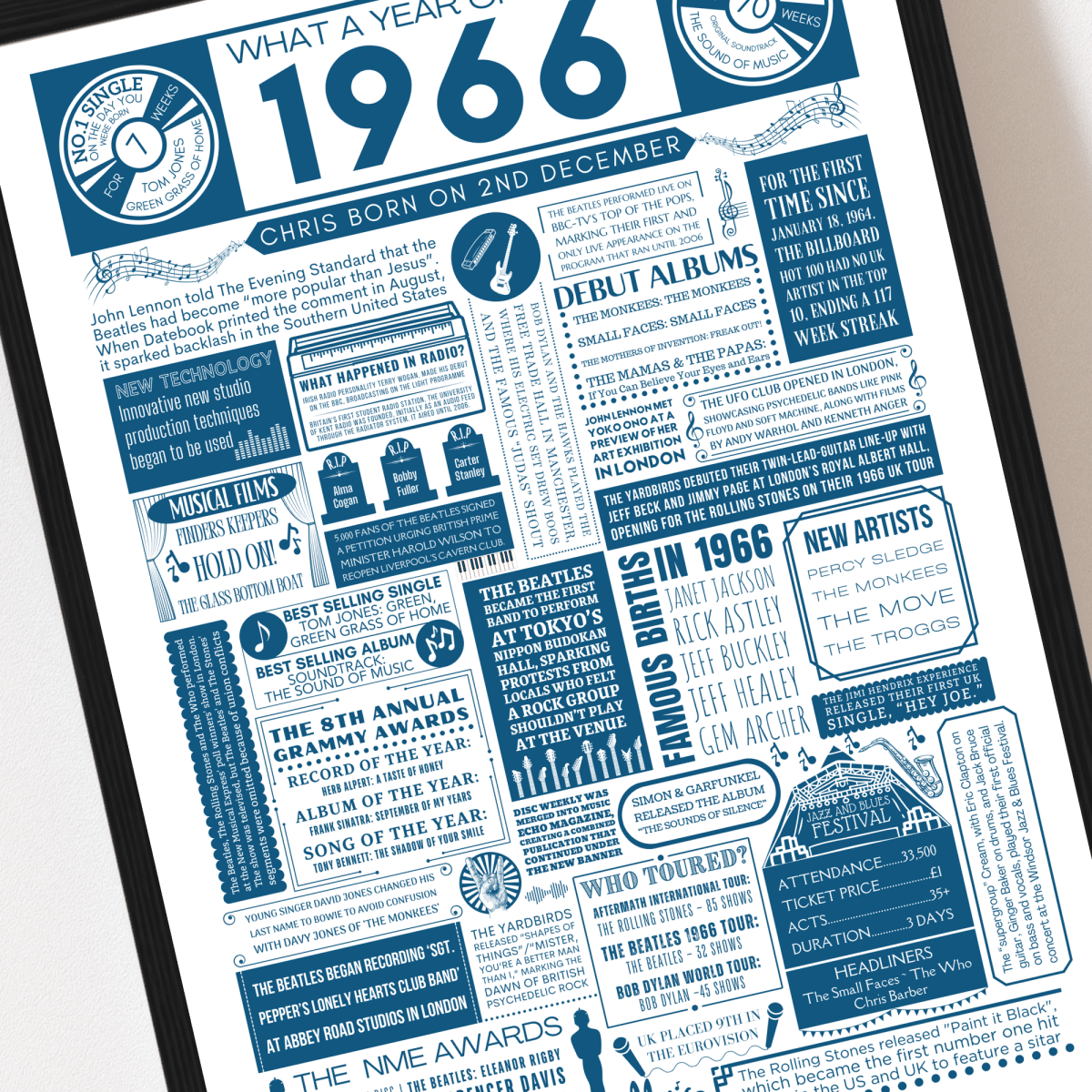Personalised 60th Birthday Music Print - Custom 1966 Facts - The Word Shack