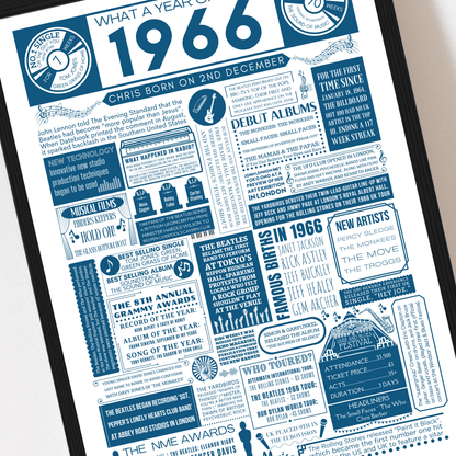 Personalised 60th Birthday Music Print - Custom 1966 Facts - The Word Shack