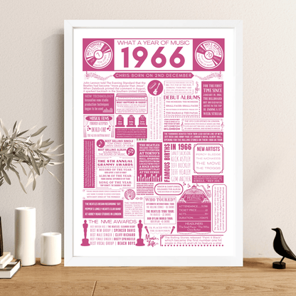 Personalised 60th Birthday Music Print - Custom 1966 Facts - The Word Shack
