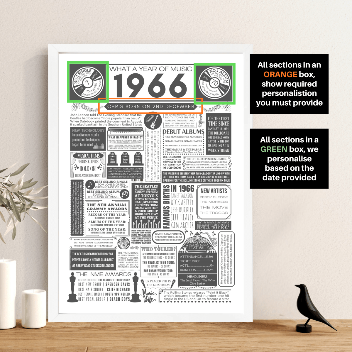 Personalised 60th Birthday Music Print - Custom 1966 Facts - The Word Shack
