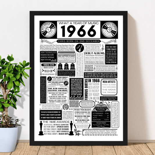 Personalised 60th Birthday Music Print - Custom 1966 Facts - The Word Shack