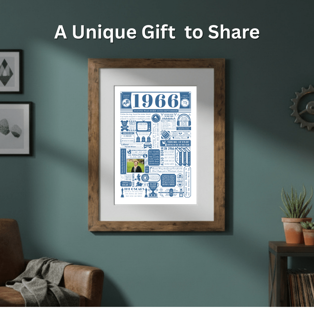 Personalised 60th Birthday Poster - 1966 Fact Print with Photo - The Word Shack