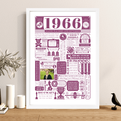 Personalised 60th Birthday Poster - 1966 Fact Print with Photo - The Word Shack