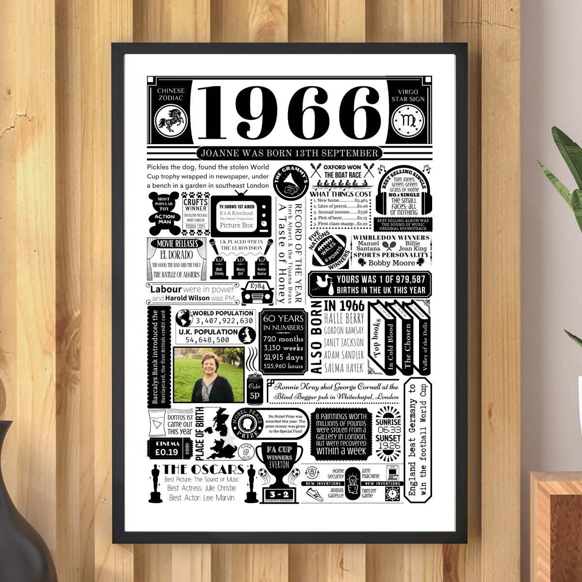 Personalised 60th Birthday Poster - 1966 Fact Print with Photo - The Word Shack