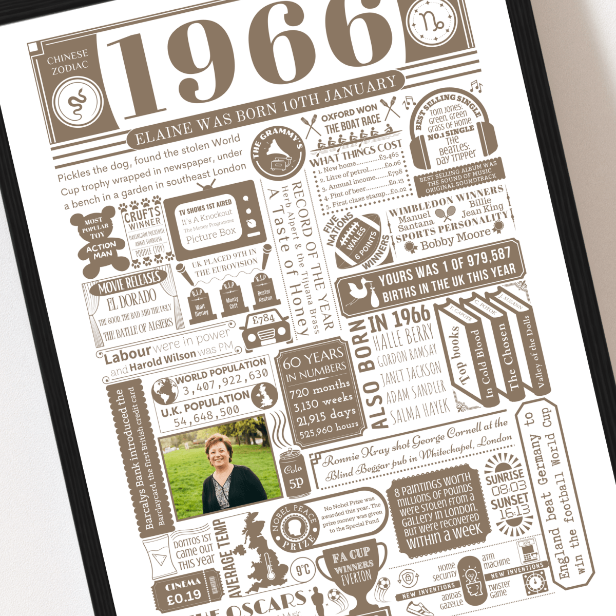 Personalised 60th Birthday Poster - 1966 Fact Print with Photo - The Word Shack