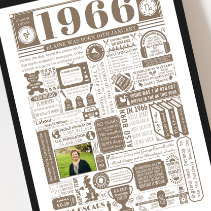 Personalised 60th Birthday Poster - 1966 Fact Print with Photo - The Word Shack