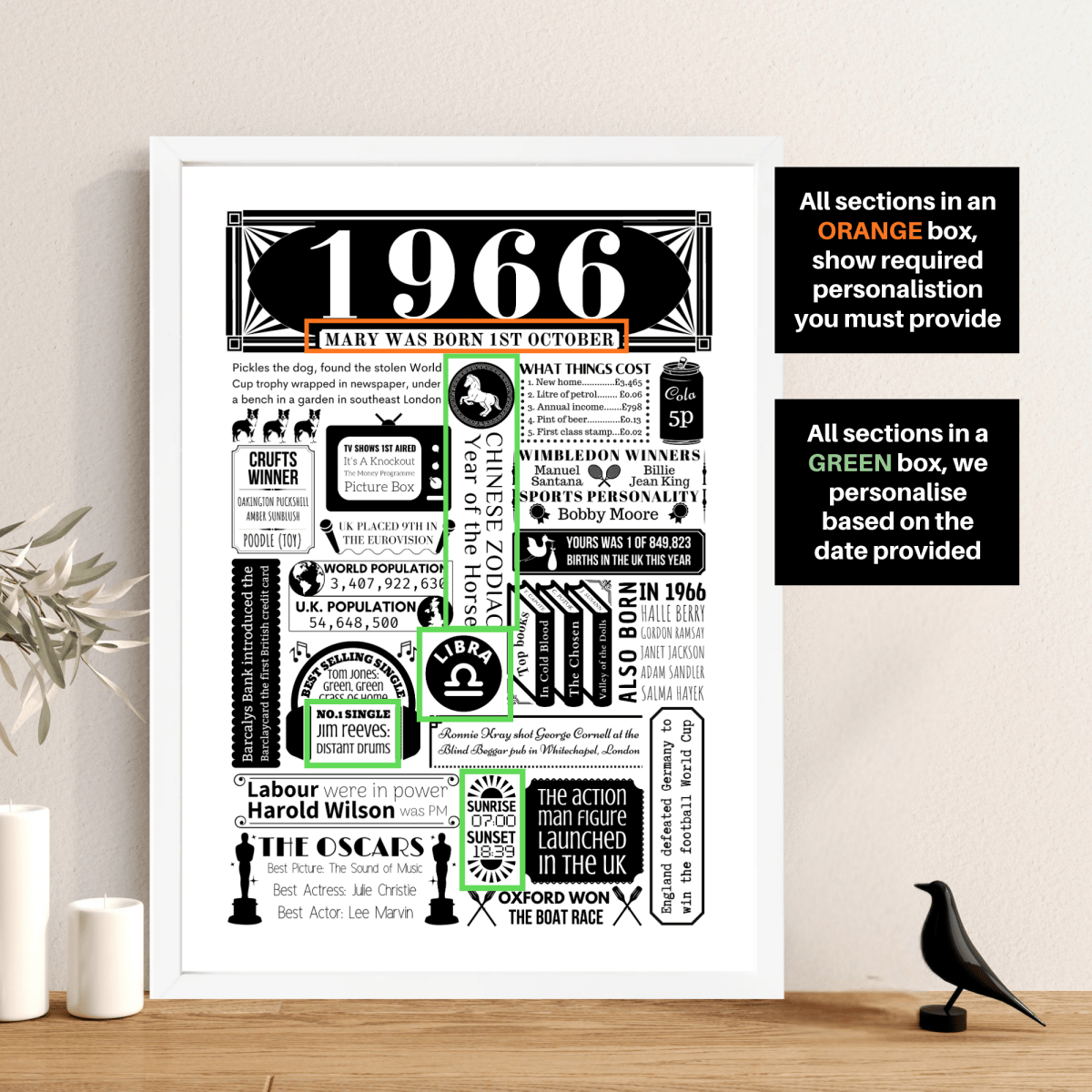 Personalised 60th Birthday Poster | Retro 1966 Fact Print - The Word Shack