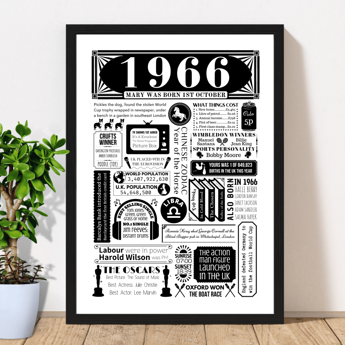 Personalised 60th Birthday Poster | Retro 1966 Fact Print - The Word Shack