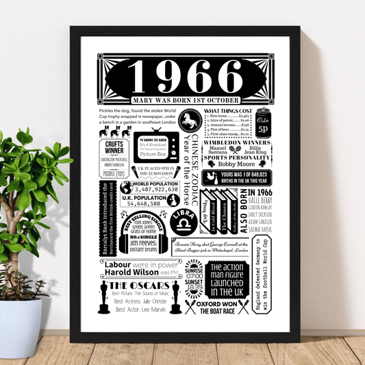 Personalised 60th Birthday Poster | Retro 1966 Fact Print - The Word Shack