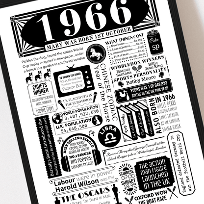 Personalised 60th Birthday Poster | Retro 1966 Fact Print - The Word Shack