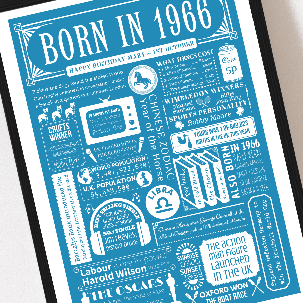 Personalised 60th Birthday Print | 1966 Custom colour Background - The Word Shack